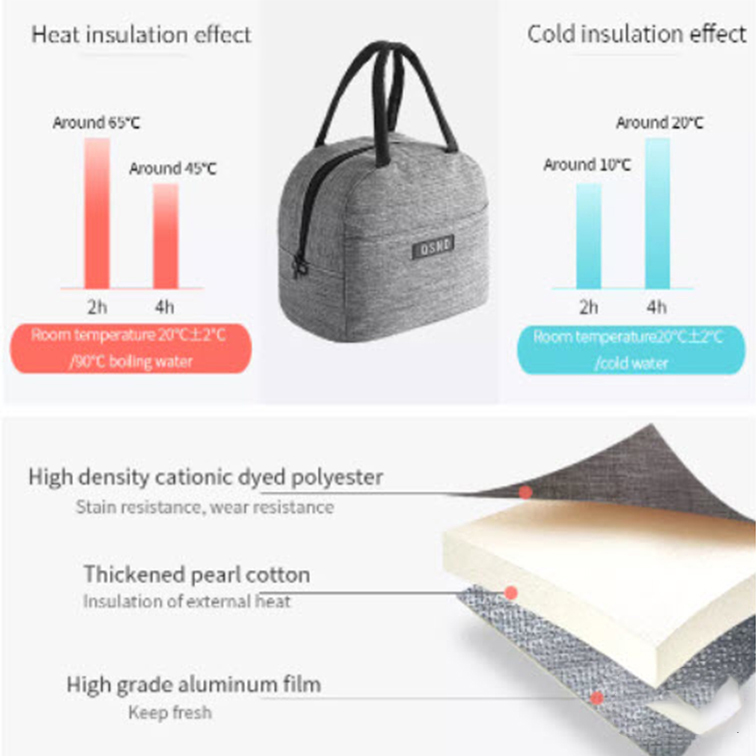 Lonchera térmica mediana bolso Azul